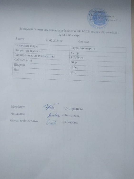Бастауыш сынып оқушыларына берілетін 2023-2024 жылға бір мезгілді 1 күндік ас мәзірі.