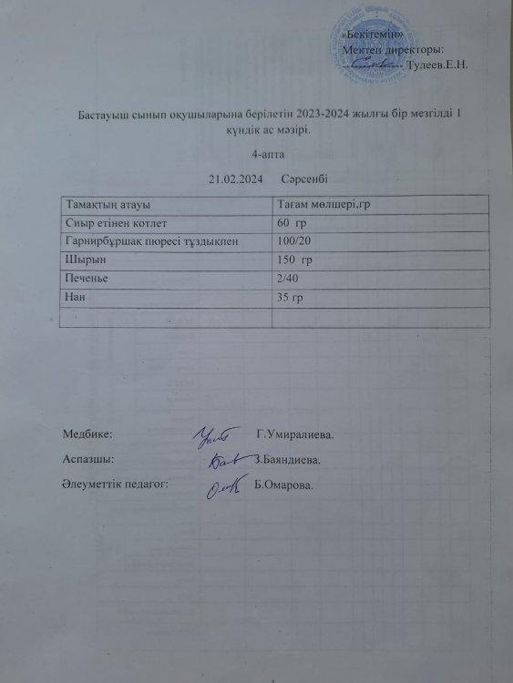 Бастауыш сынып оқушыларына берілетін 2023-2024 жылғы бір мезгілді 1 күндік ас мәзірі