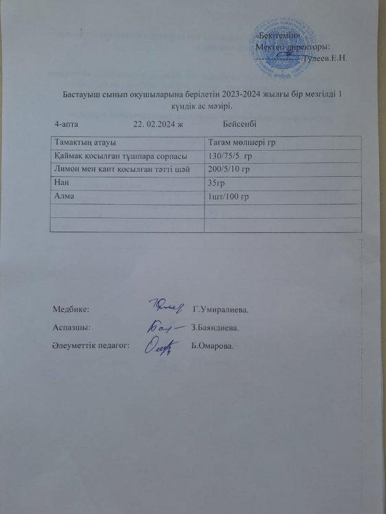 Бастауыш сынып оқушыларына берілетін 2023-2024 жылғы бір мезгілді 1 күндік ас мәзірі