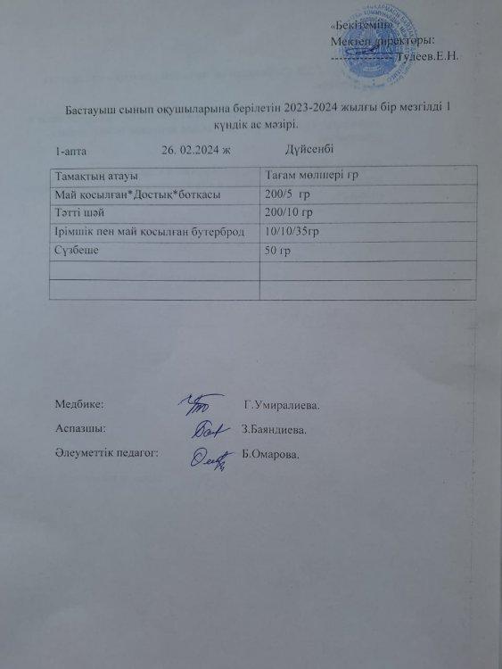 Бастауыш сынып оқушыларына берілетін 2023-2024 жылғы бір мезгілді 1 күндік ас мәзірі