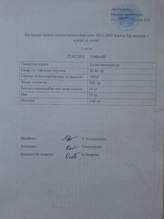 Бастауыш сынып оқушыларына берілетін 2023-2024 жылғы бір мезгілді 1 күндік ас мәзірі