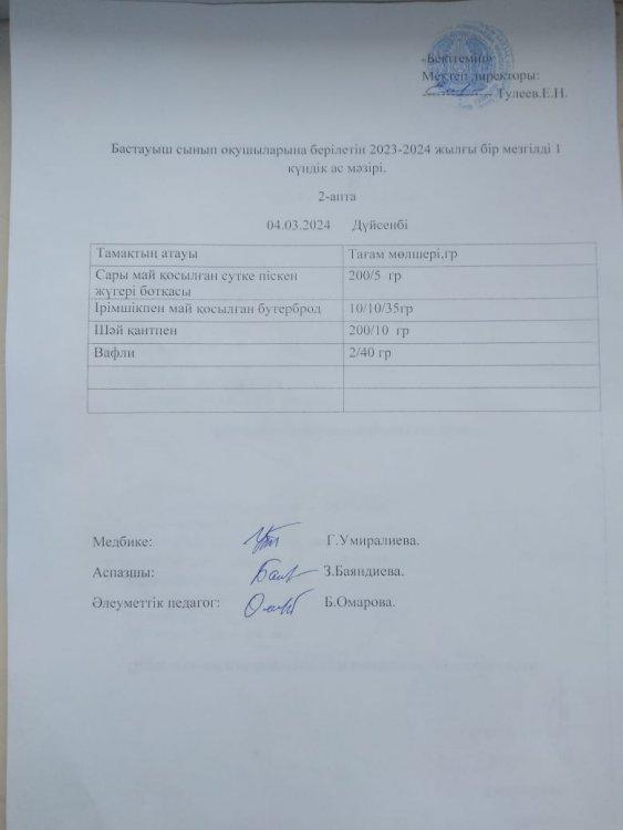 Бастауыш сынып оқушыларына берілетін 2023-2024 жылғы бір мезгілді 1 күндік ас мәзірі.
