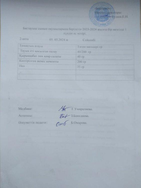 Бастауыш сынып оқушыларына берілетін 2023-2024 жылғы бір мезгілді 1 күндік ас мәзірі.