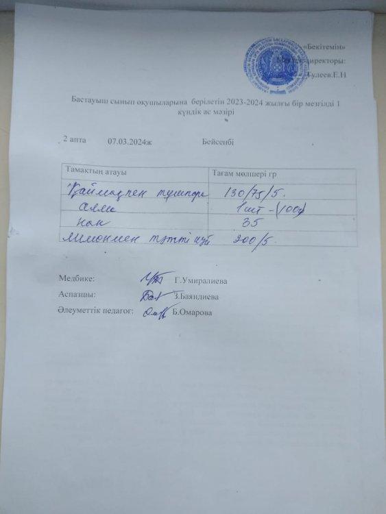 Бастауыш сынып оқушыларына берілетін 2023-2024 жылғы бір мезгілді 1 күндік ас мәзірі.