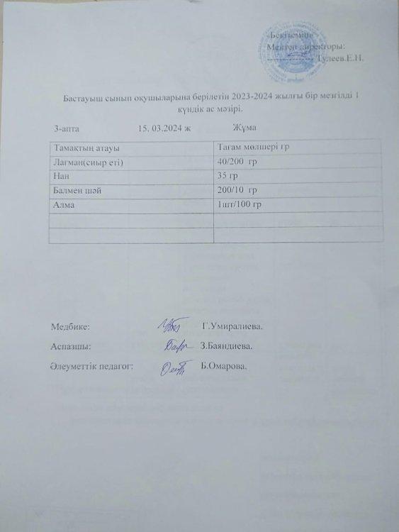Бастауыш сынып оқушыларына берілетін 2023-2024 жылғы бір мезгілді 1 күндік ас мәзірі.