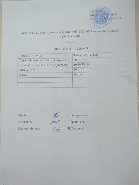 Бастауыш сынып оқушыларына берілетін 2023-2024 жылғы бір мезгілді 1 күндік ас мәзірі.
