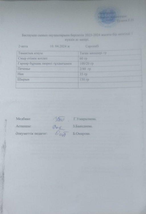 Бастауыш сынып оқушыларына берілетін 2023-2024 жылғы бір мезгілді 1 күндік ас мәзірі.