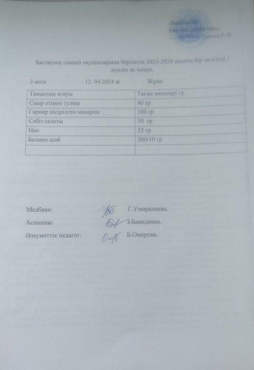 Бастауыш сынып оқушыларына берілетін 2023-2024 жылғы бір мезгілді 1 күндік ас мәзірі.