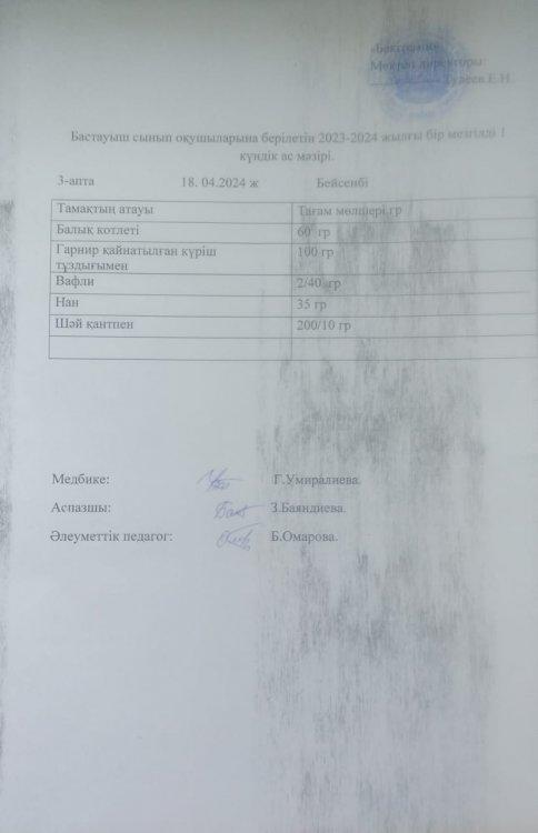 Бастауыш сынып оқушыларына берілетін 2023-2024 жылғы бір мезгілді 1 күндік ас мәзірі.