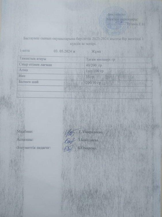 Бастауыш сынып оқушыларына берілетін 2023-2024 жылғы бір мезгілді 1 күндік ас мәзірі.