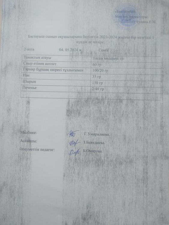 Бастауыш сынып оқушыларына берілетін 2023-2024 жылғы бір мезгілді 1 күндік ас мәзірі.