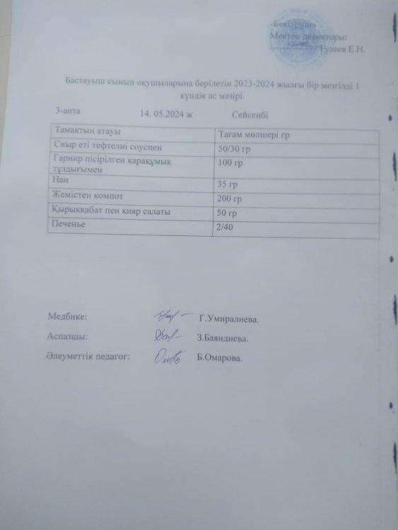 Бастауыш сынып оқушыларына берілетін 2023-2024 жылғы бір мезгілді 1 күндік ас мәзірі.