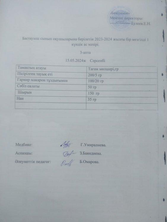 Бастауыш сынып оқушыларына берілетін 2023-2024 жылғы бір мезгілді 1 күндік ас мәзірі.