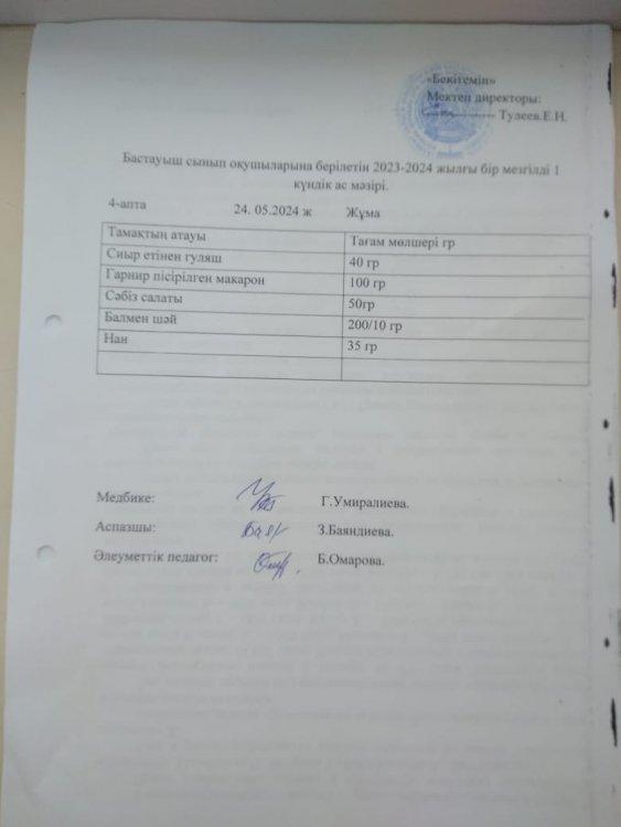 Бастауыш сынып оқушыларына берілетін 2023-2024 жылғы бір мезгілді 1 күндік ас мәзірі.
