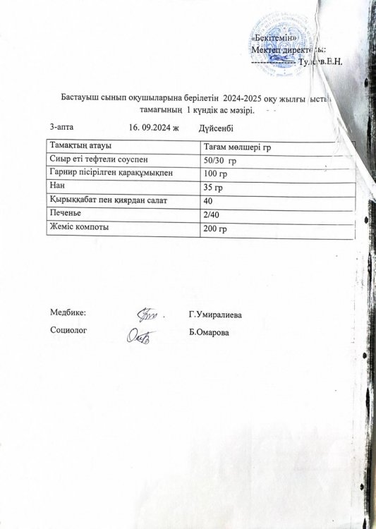 Бастауыш сынып оқушыларына 2024-2025 оқу жылғы берілетін ыстық тамағының 1 күндік ас мәзірі