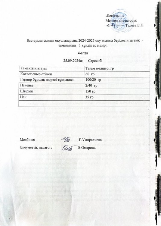 Бастауыш сынып оқушыларына 2024-2025 оқу жылғы берілетін ыстық тамағының 1 күндік ас мәзірі