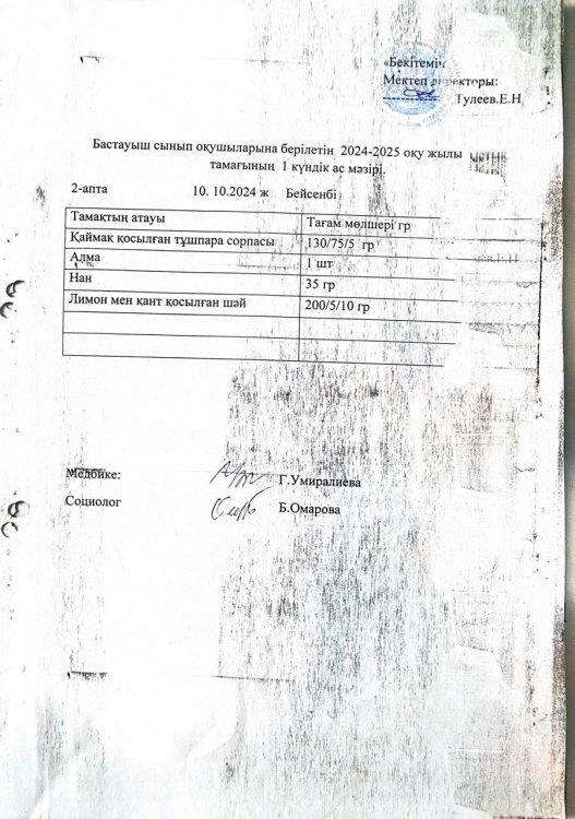 Бастауыш сынып оқушыларына 2024-2025 оқу жылғы берілетін ыстық тамағының 1 күндік ас мәзірі