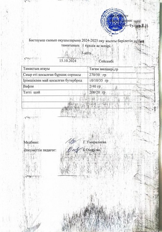 Бастауыш сынып оқушыларына 2024-2025 оқу жылғы берілетін ыстық тамағының 1 күндік ас мәзірі