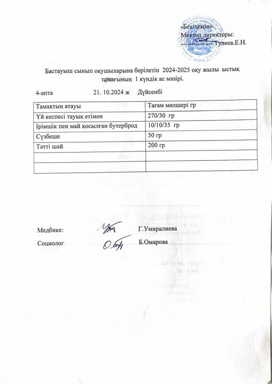 Бастауыш сынып оқушыларына 2024-2025 оқу жылғы берілетін ыстық тамағының 1 күндік ас мәзірі