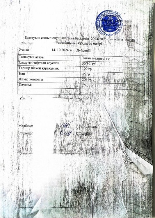 Бастауыш сынып оқушыларына 2024-2025 оқу жылғы берілетін ыстық тамағының 1 күндік ас мәзірі