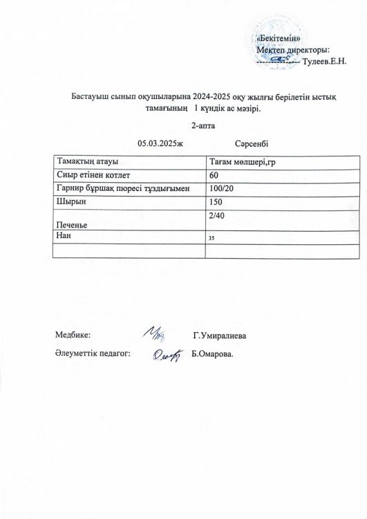 Бастауыш сынып оқушыларына 2024-2025 оқу жылғы берілетін ыстық тамағының 1 күндік ас мәзірі