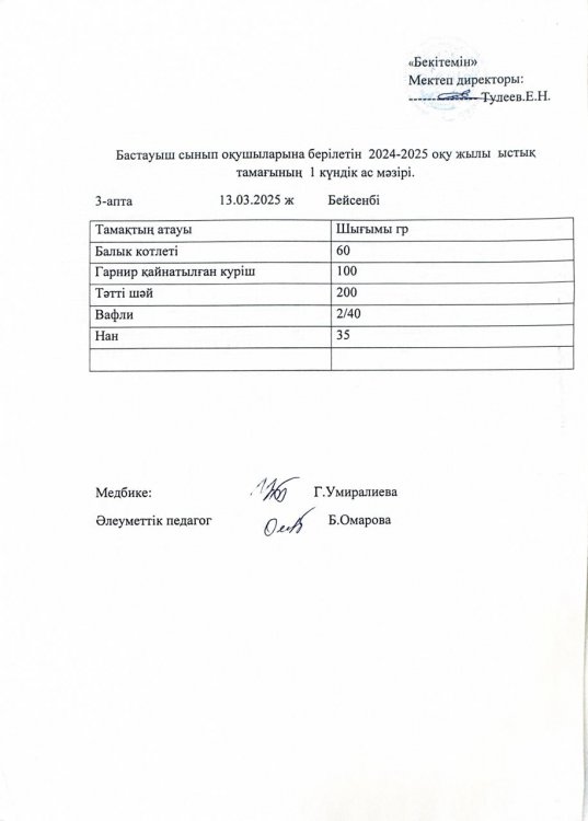 Бастауыш сынып оқушыларына 2024-2025 оқу жылғы берілетін ыстық тамағының 1 күндік ас мәзірі
