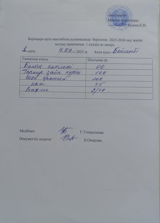Берікқара орта мектебінде берілетін 2025-2026 оқу жылы ыстық тамақ 1 күндік ас мәзірі