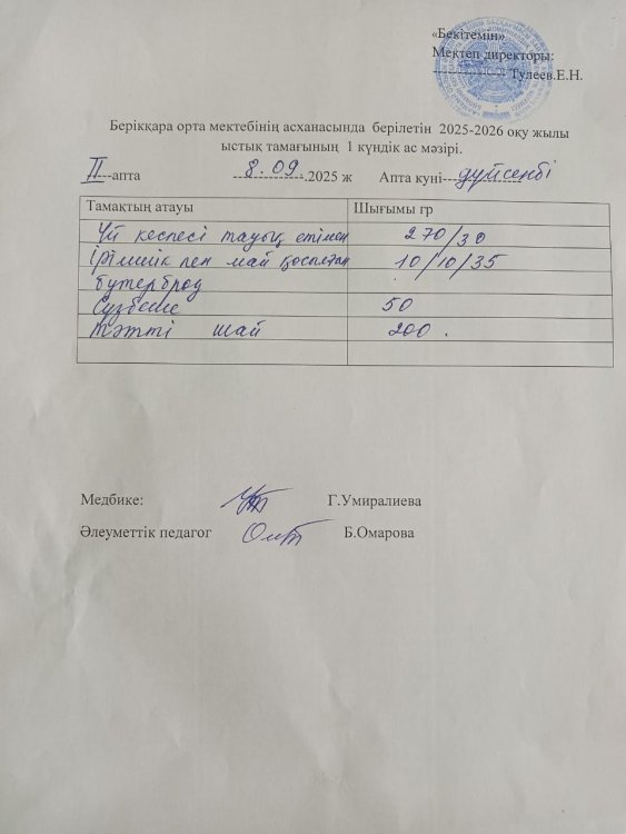 2025-2026 оқу жылы ыстық тамағының 1 күндік ас мәзірі.