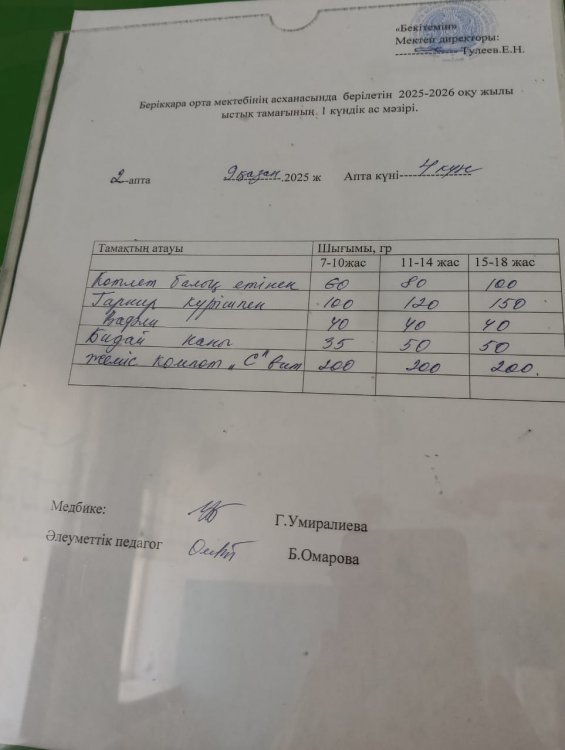 Берікқара орта мектебінің2025-2026жылғы асханасының 1 күндік ас мәзірі