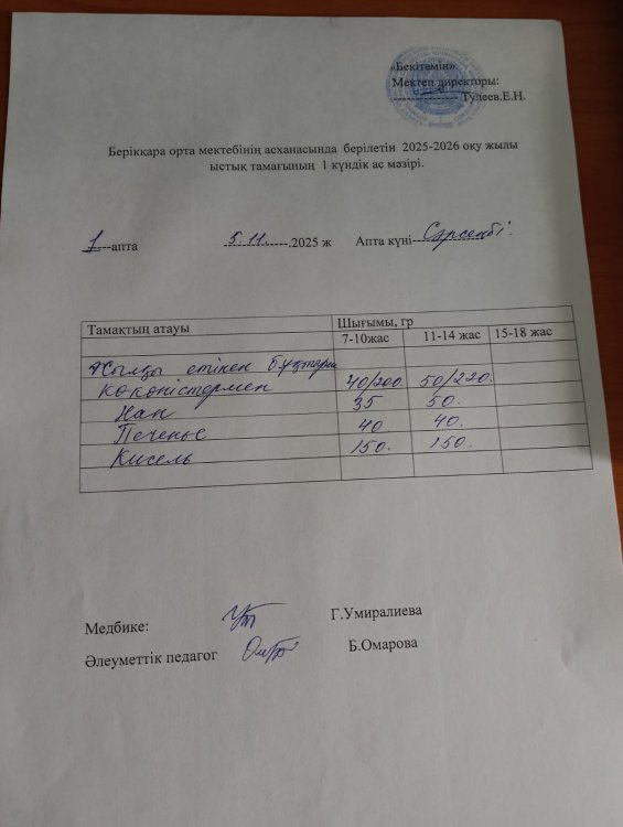 Берікқара орта мектебінің асханасында берілетін 2025-2026 оқу жылының бір күндік ас мәзірі