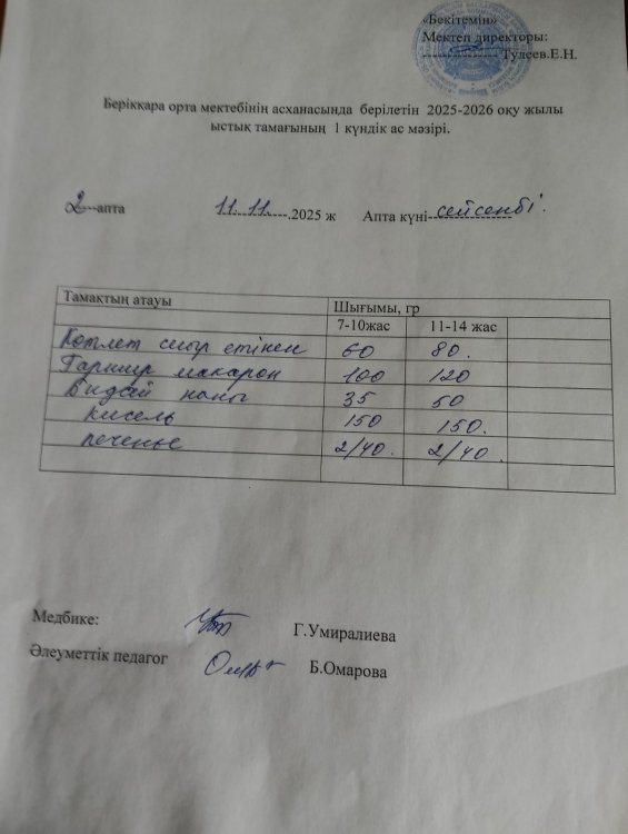 Берікқара орта мектебінің 2025-2026 оқу жылының асханасындағы бір күндік ас мәзірі