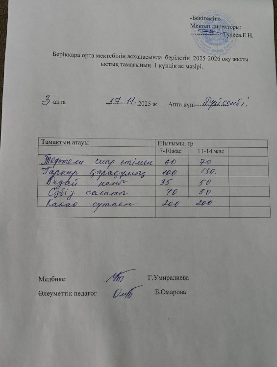 Берікқара орта мектебінің асханасында берілетін 2025-2026 оқу жылының ас мәзірі