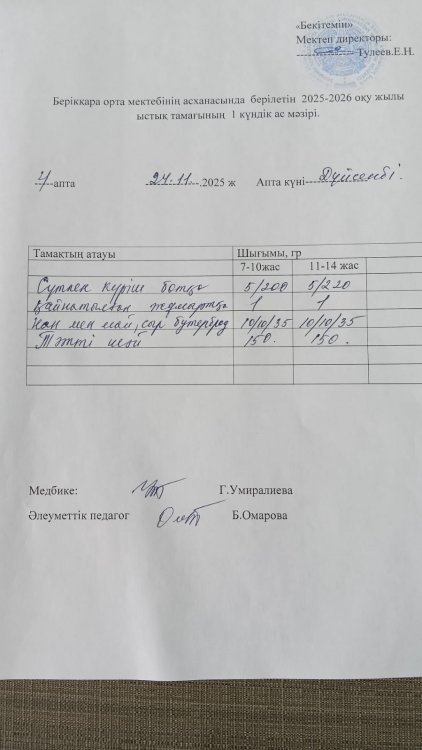 Берікқара орта мектебінің асханасындағы 2025-2026 оқу жылының бір күндік ас мәзірі