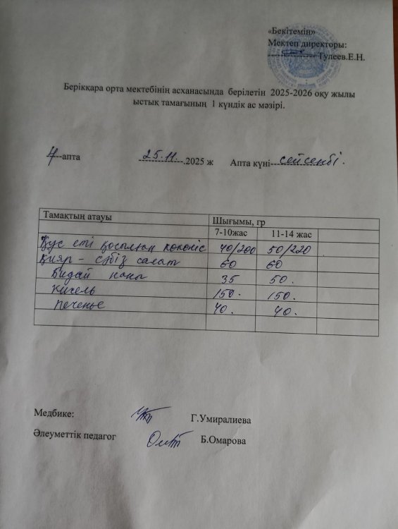 Берікқара орта мектебінің асханасындағы 2025-2026 оқу жылының бір күндік ас мәзірі