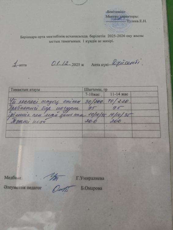 Берікқара орта мектебінің 2025-2026 оқу жылының асханасындағы бір күндік ас мәзірі