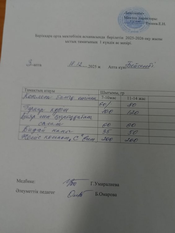 Берікқара орта мектебінің 2025-2026 оқу жылының асханасының бір күндік ас мәзірі