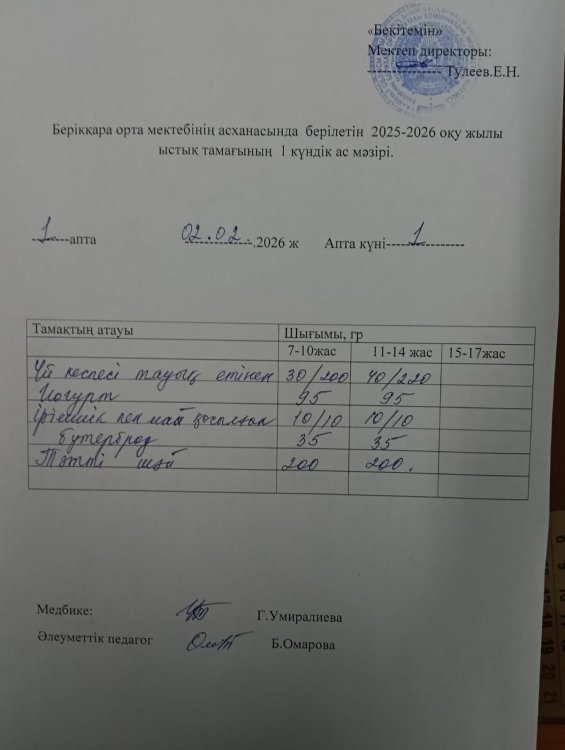 Берікқара орта мектебінің асханасында берілетін 2025-2026 оқу жылы ыстық тамағының 1 күндік ас мәзірі.