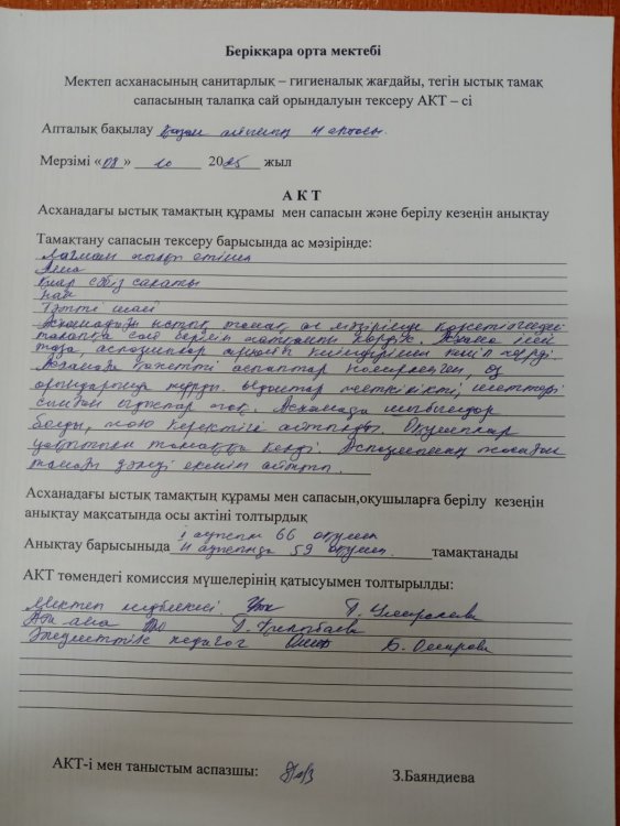 Тамақтану сапасына мониторинг жүргізу актісі