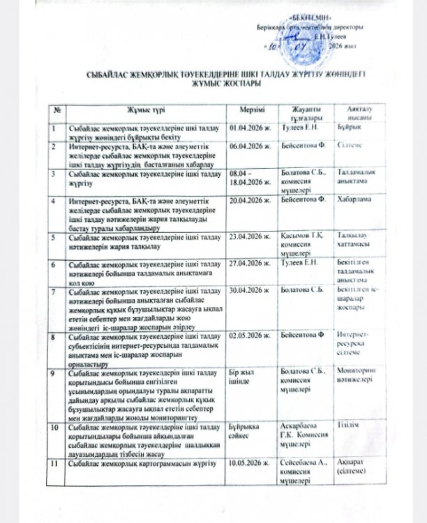 Сыбайлас жемқорлық тәуекелдеріне ішкі талдау жүргізілуі жөніндегі жұмыс жоспары