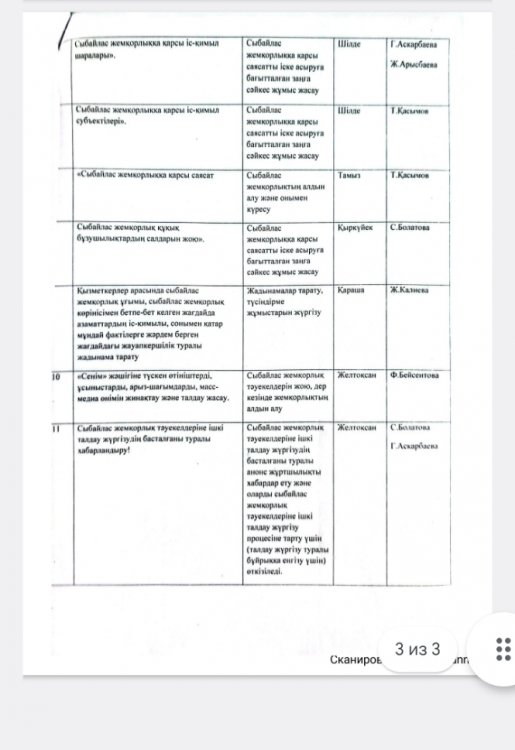 Сыбайлас жемқорлыққа қарсы іс-қимыл саласындағы қатынастарды реттеуге арналған жшмыс жоспары