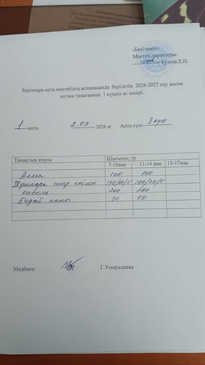 Берікқара орта мектебінің 2025-2026 оқу жылының асханасының бір күндік ас мәзірі