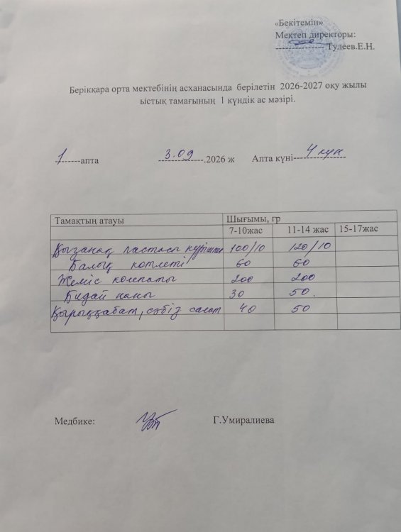 Берікқара орта мектебінің 2025-2026 оқу жылының асханасының бір күндік ас мәзірі