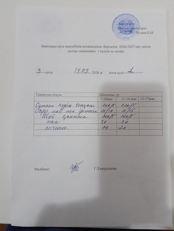 Берікқара орта мектебінің 2025-2026 оқу жылының асханасының бір күндік ас мәзірі