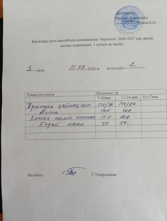 Берікқара орта мектебінің 2025-2026 оқу жылының асханасының бір күндік ас мәзірі