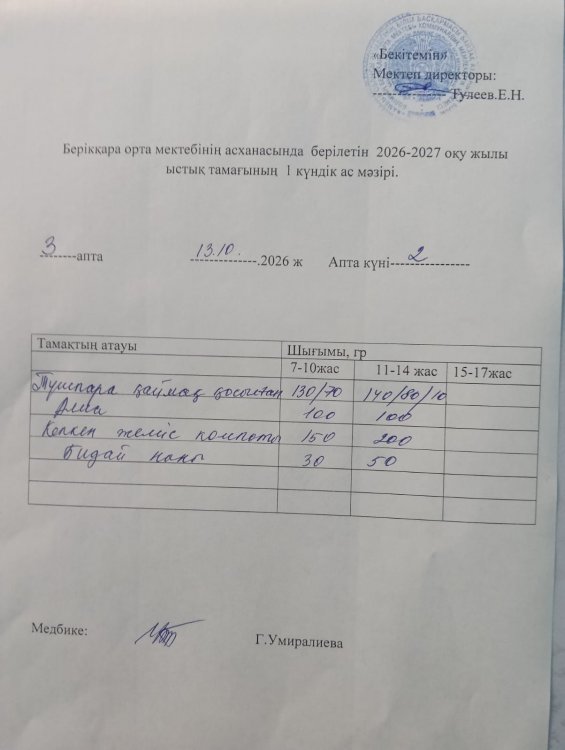 Берікқара орта мектебінің 2025-2026 оқу жылының асханасының бір күндік ас мәзірі