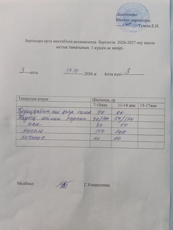 Берікқара орта мектебінің 2025-2026 оқу жылының асханасының бір күндік ас мәзірі