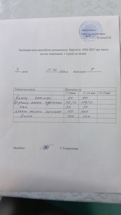 Берікқара орта мектебінің 2025-2026 оқу жылының асханасының бір күндік ас мәзірі