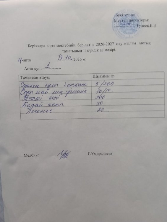 Берікқара орта мектебінің 2025-2026 оқу жылының асханасының бір күндік ас мәзірі